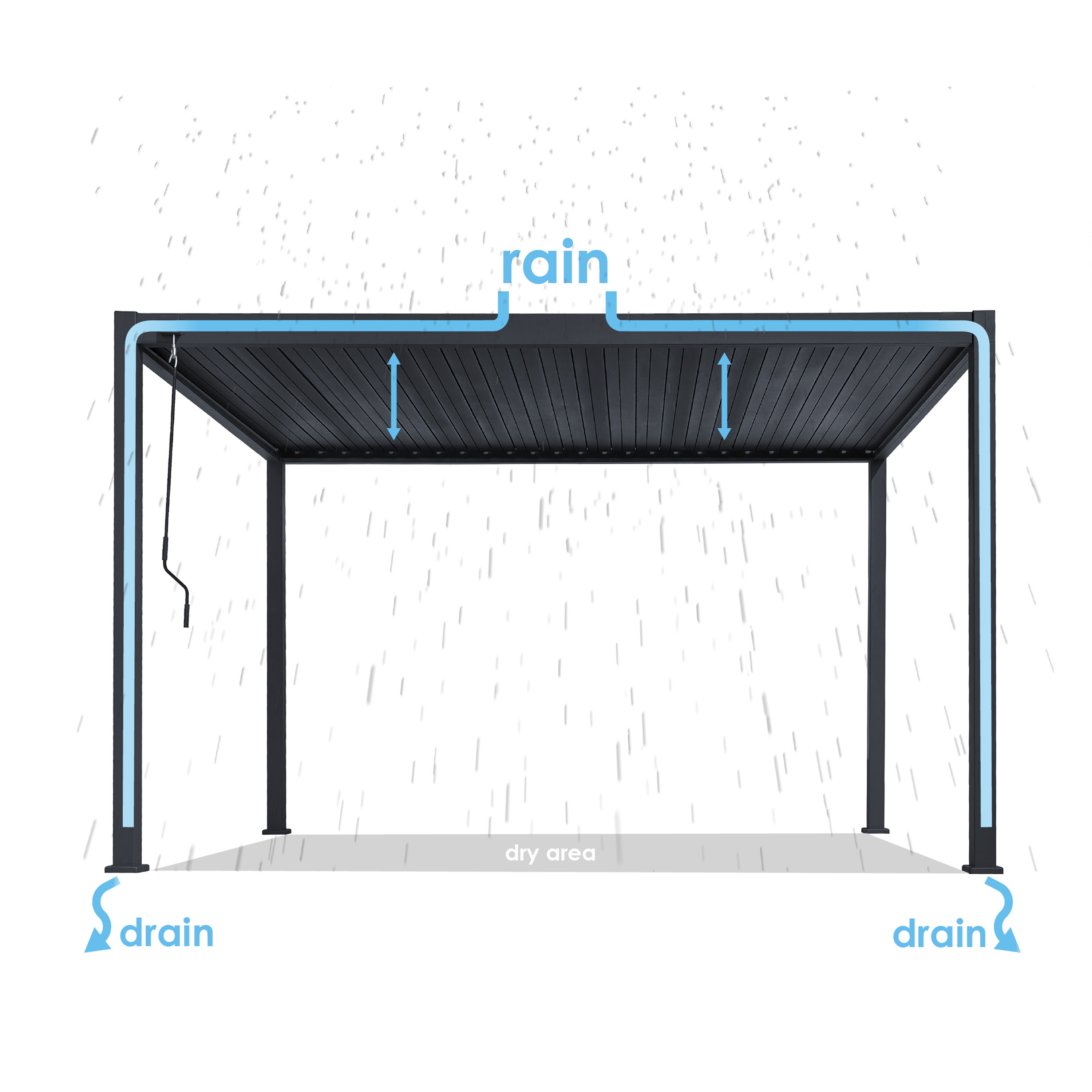 AXI Raya Aluminium Pergola 300 x 400 cm Anthracite-8720365066061 AXI Raya Aluminium Pergola 300 x 400 cm Anthracite